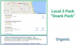 online presence google-local-seo-pack